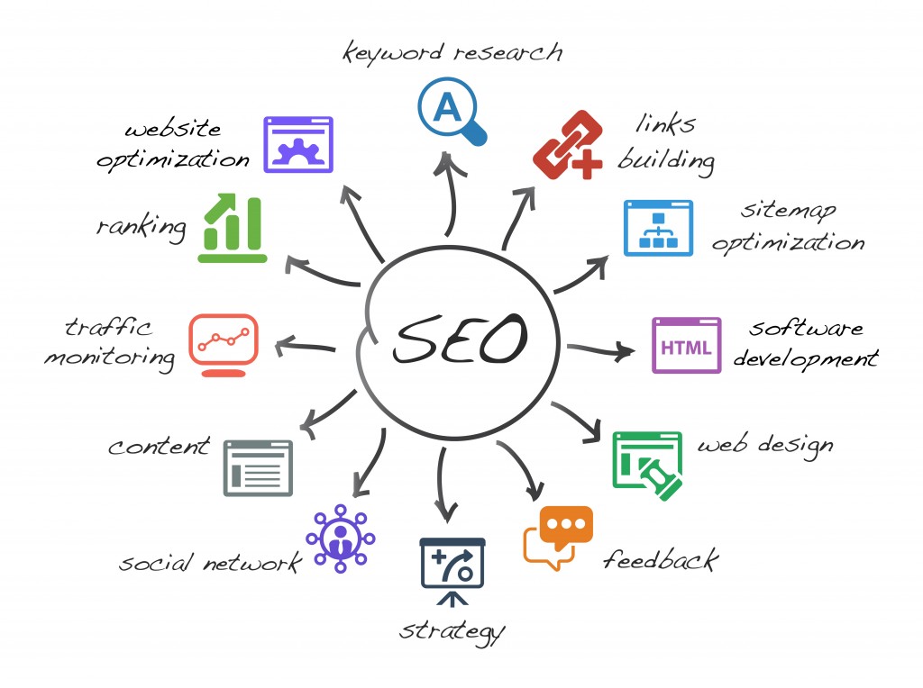 Search-Engine-Optimization-1